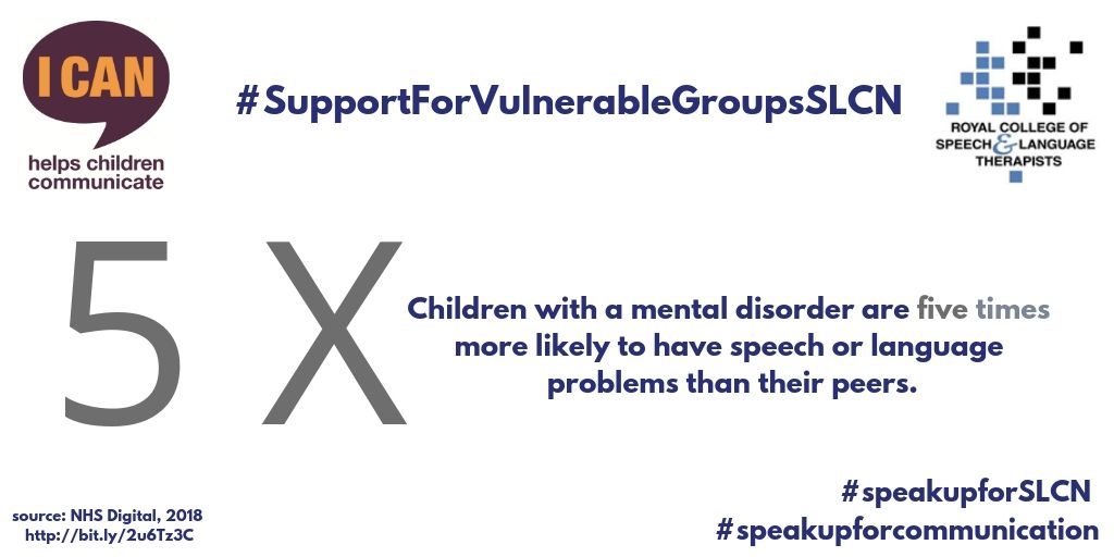 SpeechAndLangUK's tweet photo. Together with @RCSLT our second #ThemeFortnight is on #SupportforVulnerableGroupsSLCN
Did you know children with a mental health disorder are five times more likely to have speech or language problems than their peers?
#Bercow10 #SpeakUpForSLCN https://t.co/GmMIebCAIs