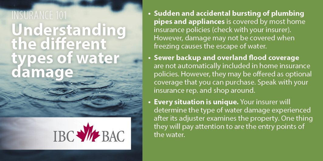 InsuranceBureau's tweet image. What type of water damage are you covered for in your home insurance policy? Read more: ibc.ca/ns/disaster/wa… #SpringSeason #SpringThaw #SpringFlood
