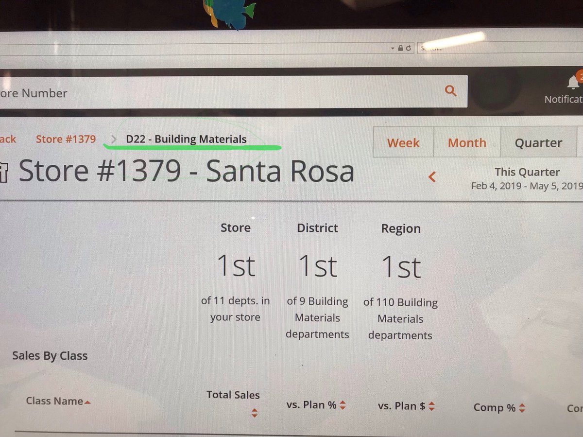 Follow_Jay_'s tweet photo. 🏆D21 Marlon being recognized by @CgwilsonChris & @KimballMarc for outstanding sales 💸 performance in addition to phenomenal department standards🎉
#1InRegion #PacNorthProud @JakeCrailTHD @jmiahsmith https://t.co/j4gaD059kq
