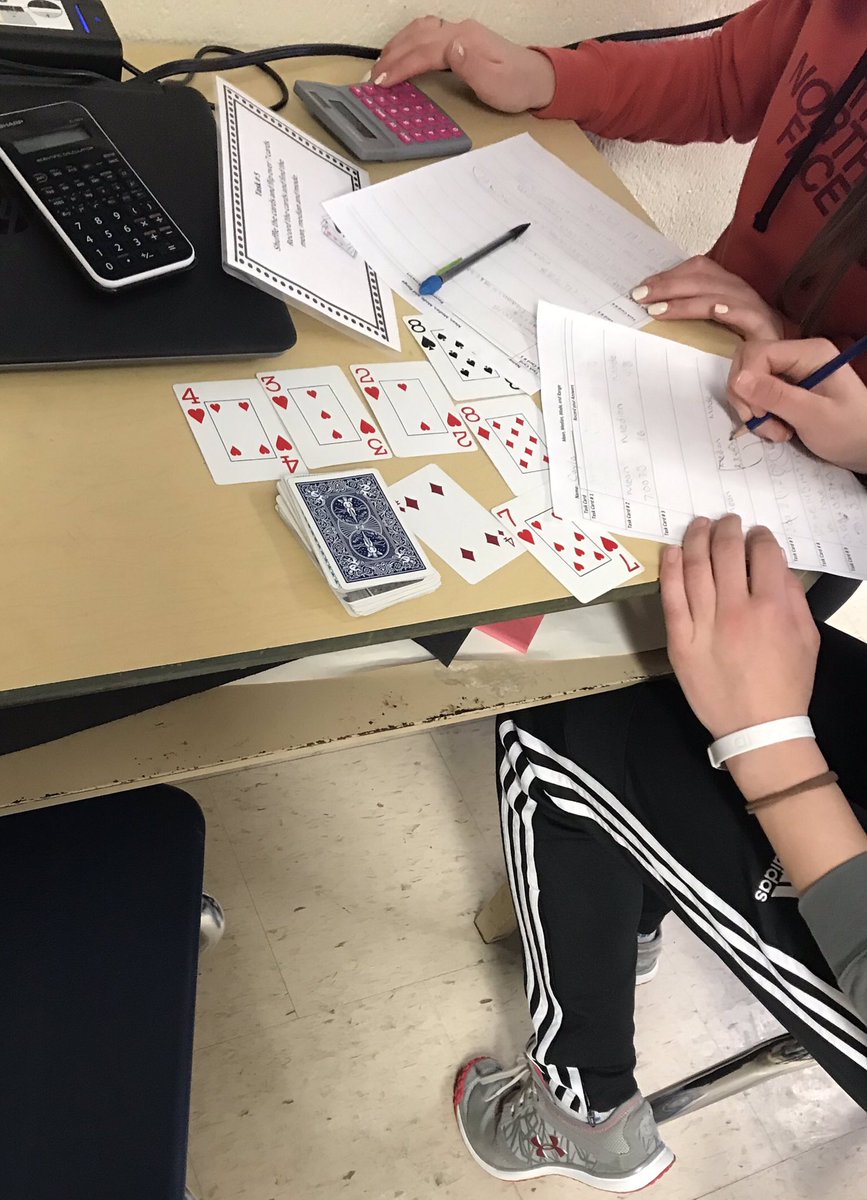 Miss_Kerby's tweet photo. Love getting my 7/8 students up and moving! I placed task cards around the classroom related to mean, median, mode and range 🔢 https://t.co/wVybE6qpKj