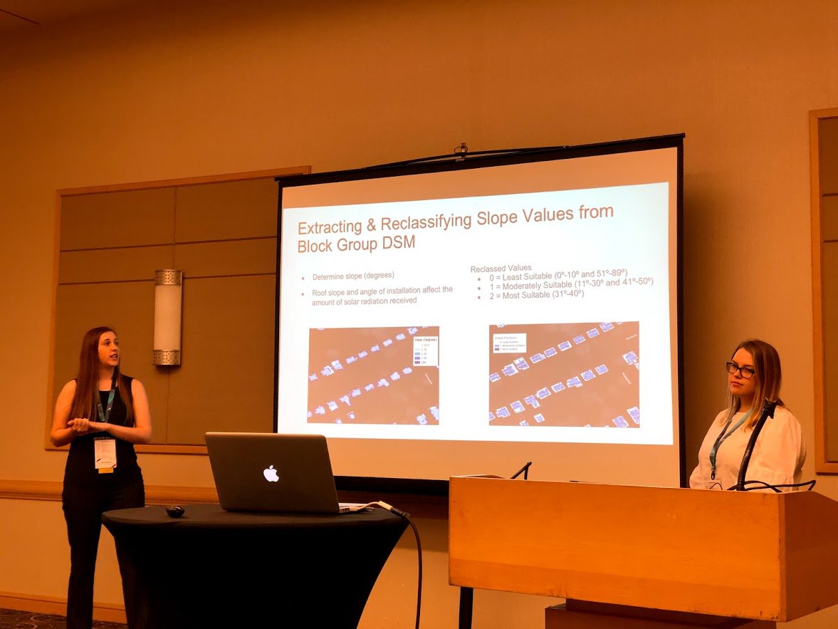 mcamponovo's tweet photo. Big day for @UTKGeography at the 2019 @TNGIC conference in Chattanooga. Sam presented his @mapillary research, Kelly and Adriana presenter their #lidar research on energy poverty and solar panels, and Emily presented her stormwater research. https://t.co/RK1wtGgnYh