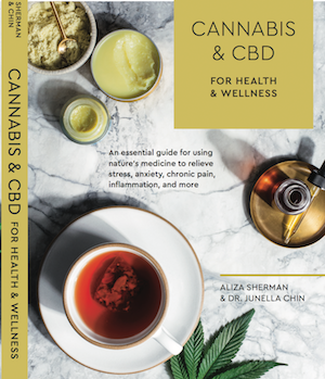 Pre-order the book that can transform your #health! "#Cannabis and #CBD for Health and #Wellness: An Essential Guide for Using Nature's Medicine" Learn about the chemical compounds and how to use it for wellbeing. Find out More: buff.ly/2XozXEG #FeelBetter