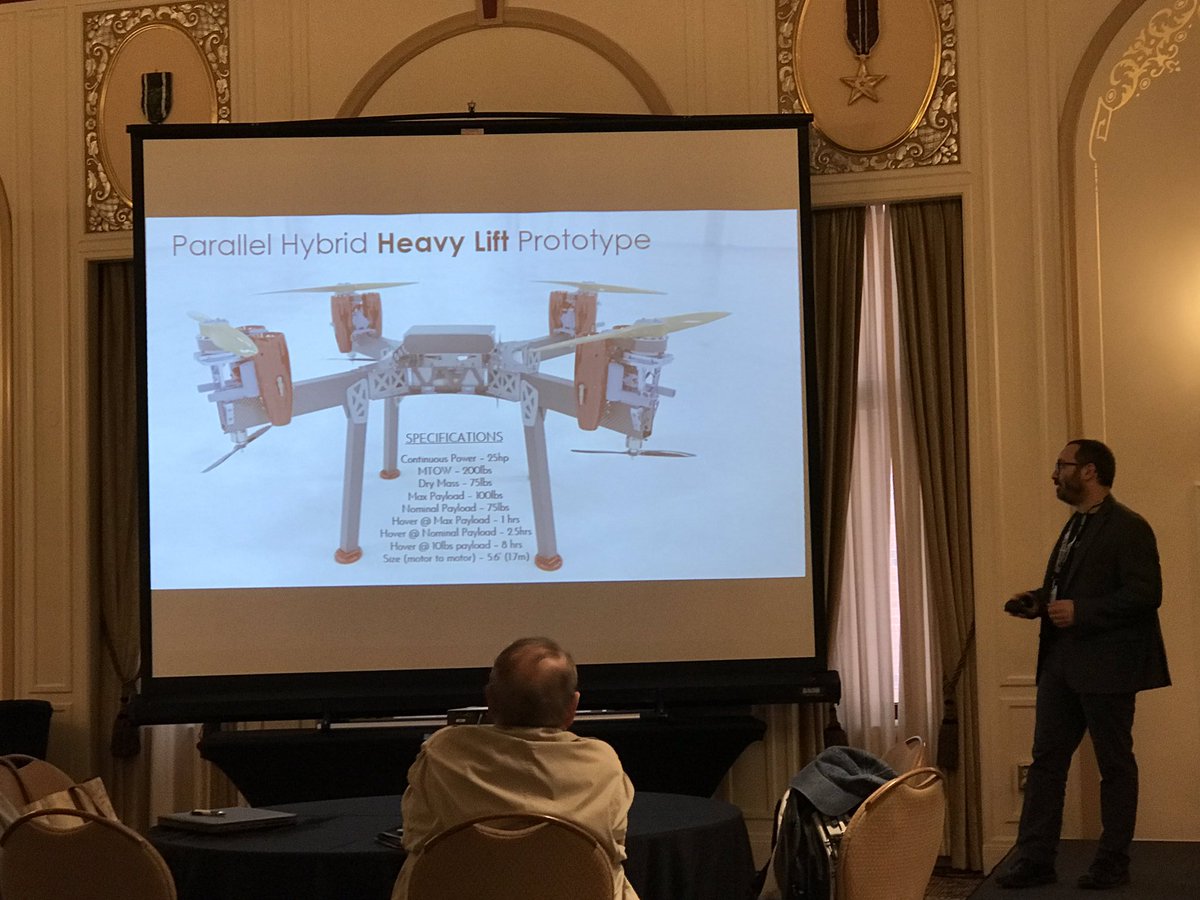 Check this out #drone du jour