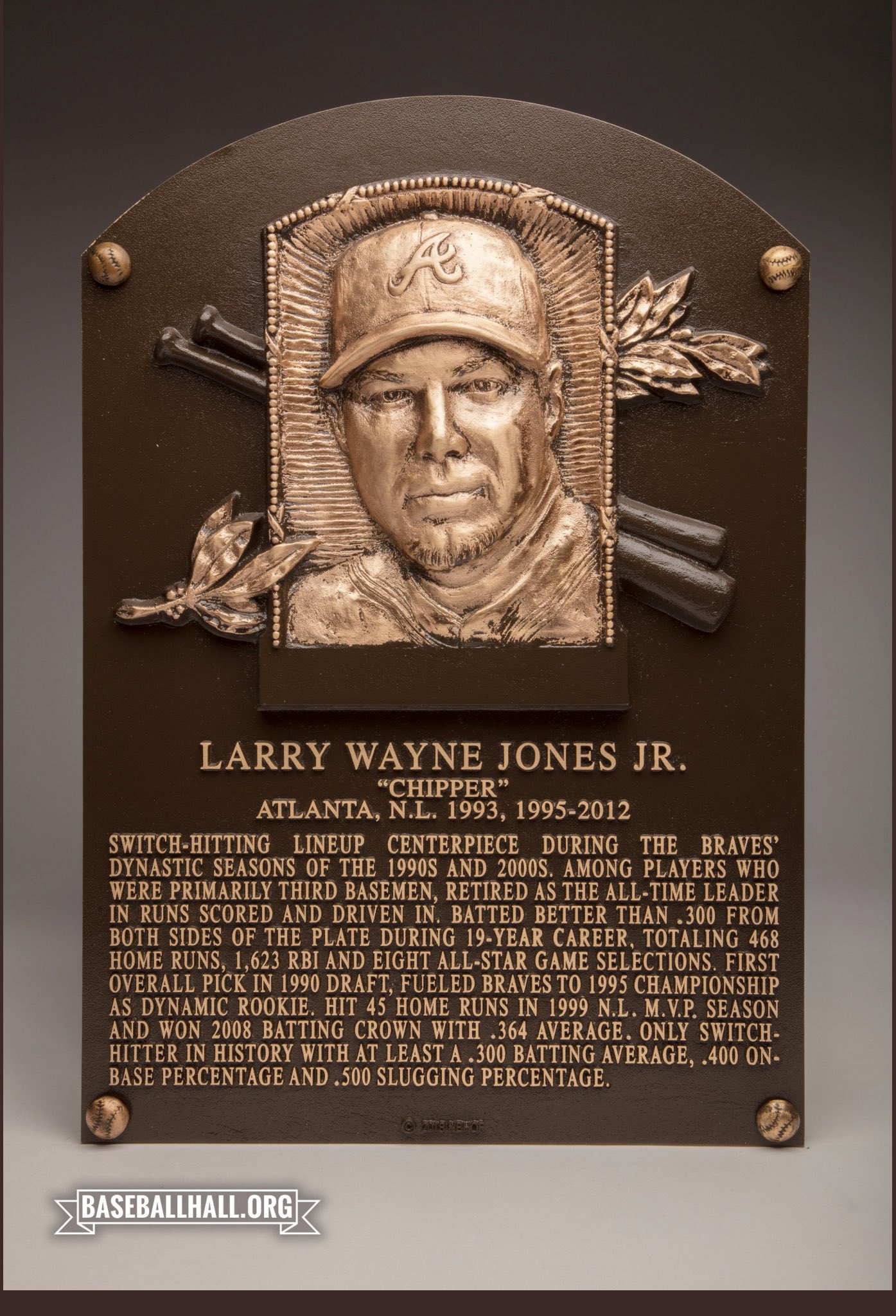 Two great Southern Traditions....Sweet Tea and Chipper Jones.
Happy Birthday ! 