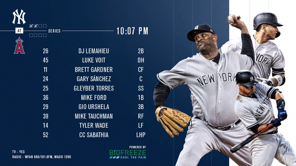 Yankees's tweet photo. All eyes on CC as he goes for 3,000.

Powered by @Biofreeze https://t.co/kHPK8YLeFS