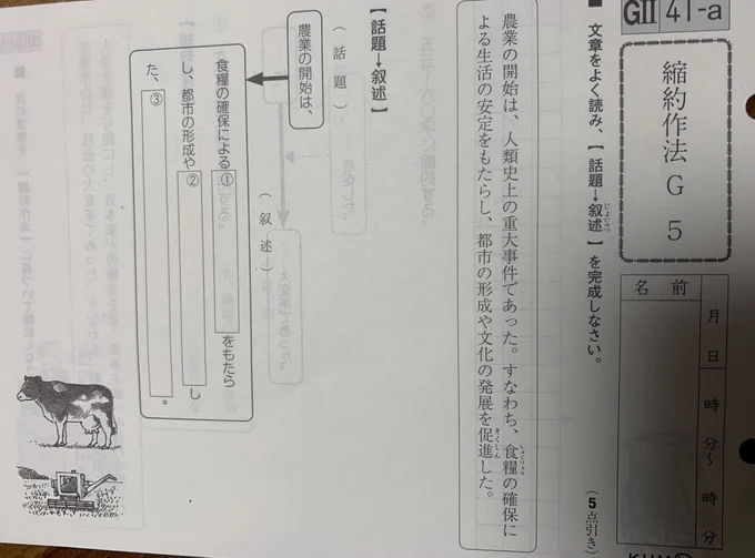 息子がやってる公文の問題の言い換え、すごくいい。これをたくさんやってると、読解力がつくと思う。 