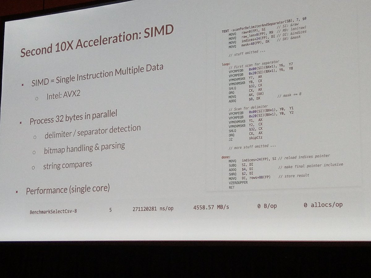 Minio's tweet image. How to go 100x faster than @AWS S3 for S3 Select. Start with zero copy then implement #SIMD. #SparkAISummit