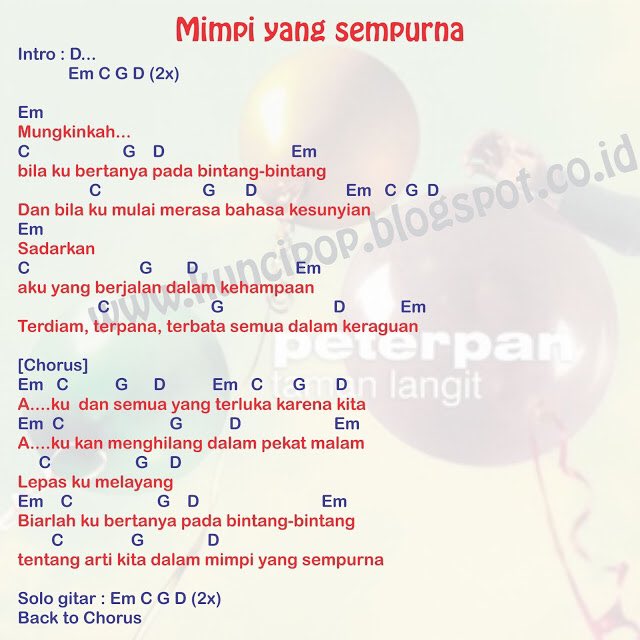 Belajar Gitar Starter Pack.