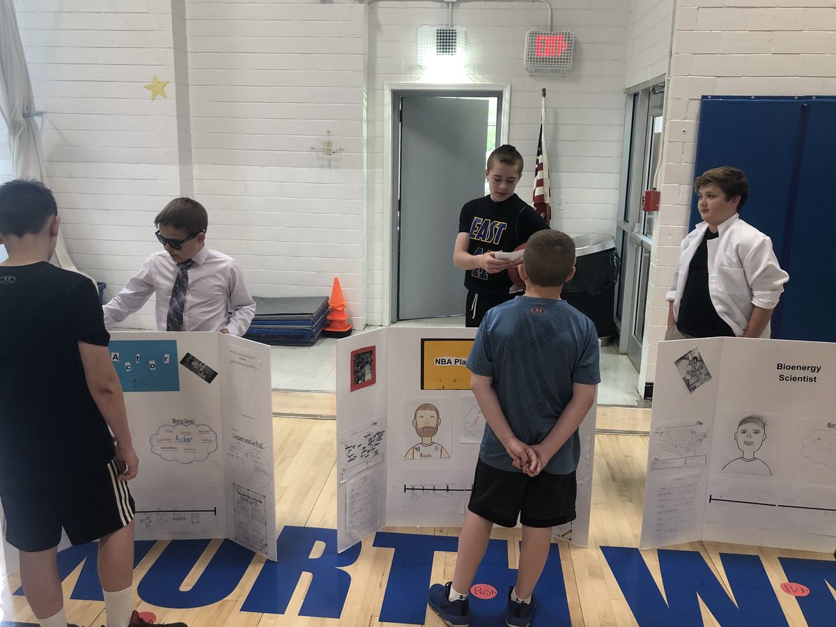 MrsWsLeaders's tweet photo. 6th grade did an amazing job with Career Fair 2019 @nweseagles https://t.co/xrPeWvkc8J