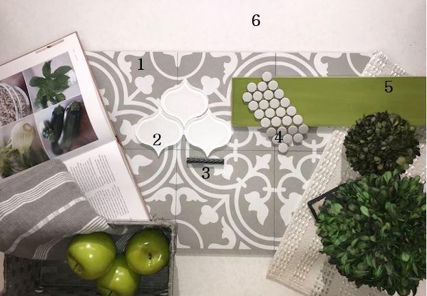 Arizona Tile On Twitter Everyday Can Be A Fresh Start With This