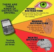 Nilespdil's tweet photo. There are three kinds of distracted driving. Visual, Manual and Mental. Texting involves all three. #DropItAndDrive #IDDAW https://t.co/cLWucRncLA