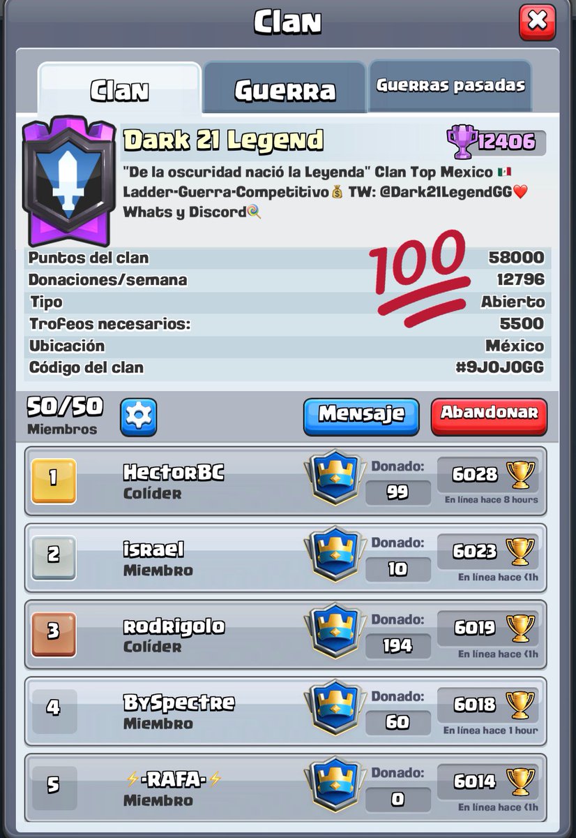 58,000 😍❤️🔥

Andan con todooooo! 🙊