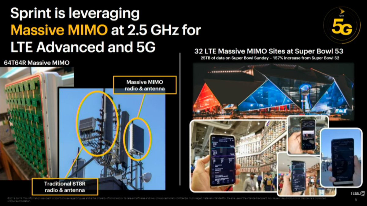3g4gUK's tweet image. Some great TDD Massive MIMO slides by John Saw, CTO, Sprint (@SprintCTO) from #B5GS #5G #ENDC