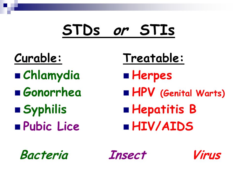 Chapcare Sur Twitter A8 Chlamydia Gonorrhea Trichomonasis