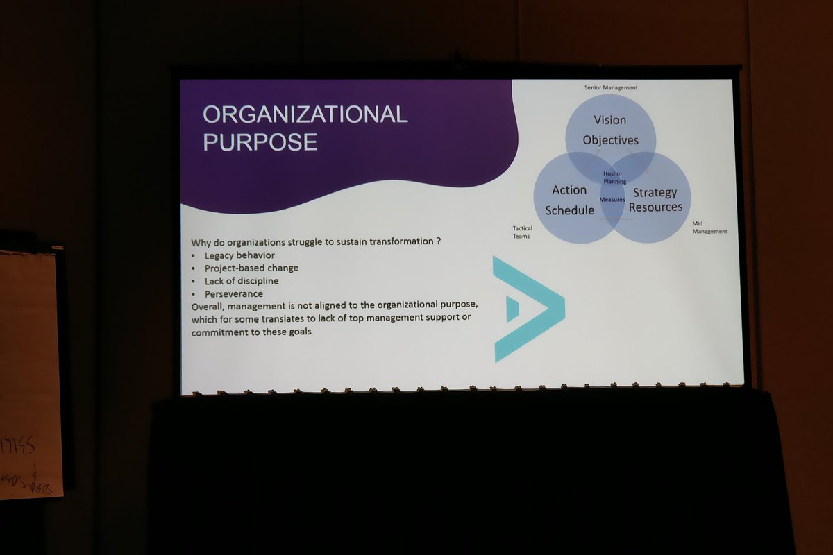 KeshwerPatel's tweet photo. Connecting strategy to service delivery through Lean @CdnLeanSummit #cdnleansummit https://t.co/px86ZDDFtO