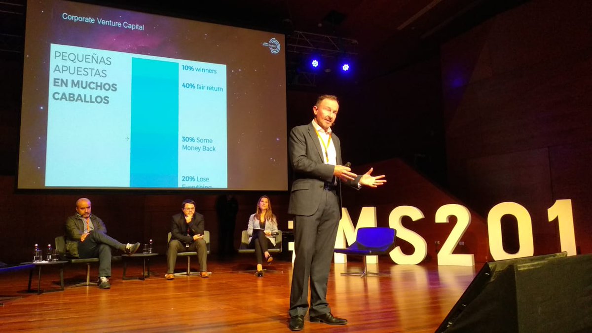 INNSPIRAL's tweet image. Gran jornada dedicada a #innovacion en #mineria en Mininn Summit 2019. @ivanveram junto a exponentes de @codelco, @Corfo y @GMGorg. "Innovar es crear valor radicalmente superior a lo existente".  #MS2019 #innovation #mining #Chile