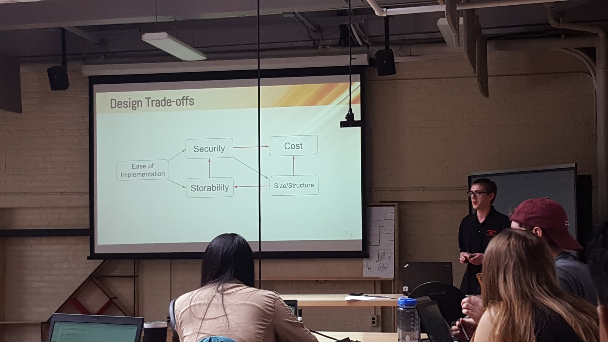 RPI HASS on Twitter "DIS students presenting their senior projects RPI Rensselaer HASS 