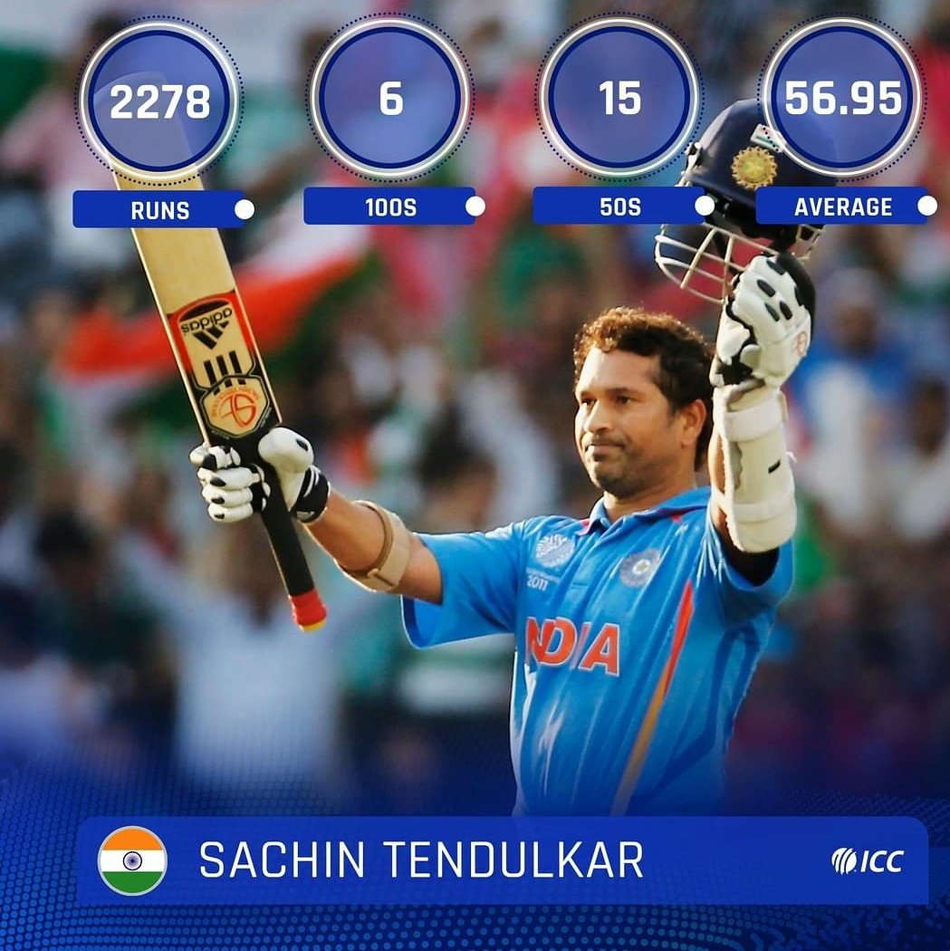 Wish you a very happy birthday Legend & Unreal Sachin Tendulkar    