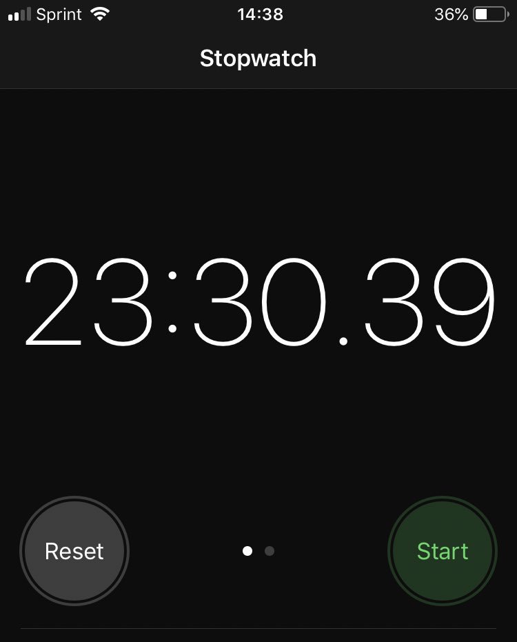 bellabee13's tweet image. When brain fog gets you super behind on your shit, so you turn it into a game to motivate yourself.. new record: 6 progress notes written in 23.5 minutes. #TherapistProblems