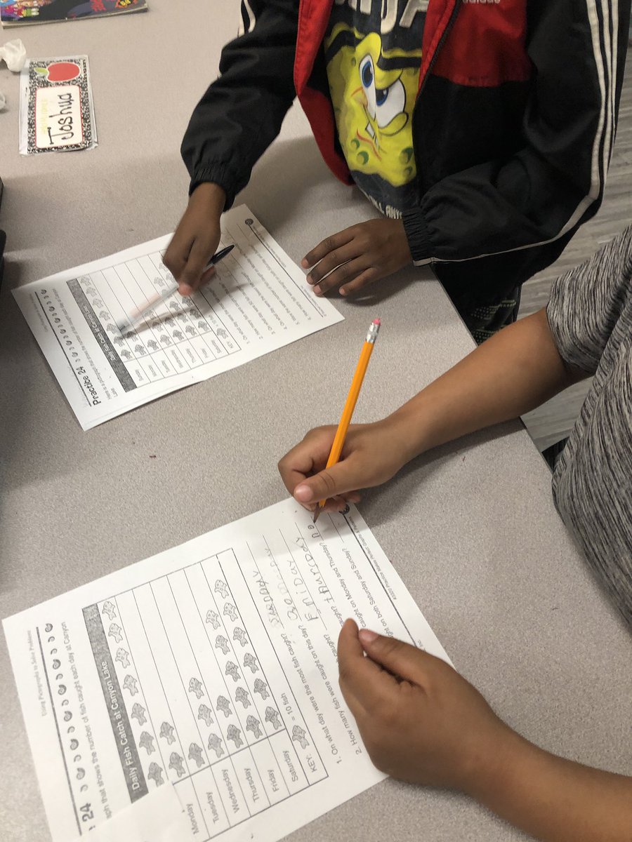 miss_fry3's tweet image. #msfrysallstarscholars worked in teams to analyze data from pictographs. Then we took a pretest to show what we know! #datainformedinstruction @HMSANTAFE @HMC1Proud @clmerkerson @kwash3
