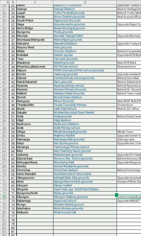 HarrietKavere's tweet photo. Please take note of the venues for the #GlobalHealingService
#AtOneDecree https://t.co/34sZril6qN
