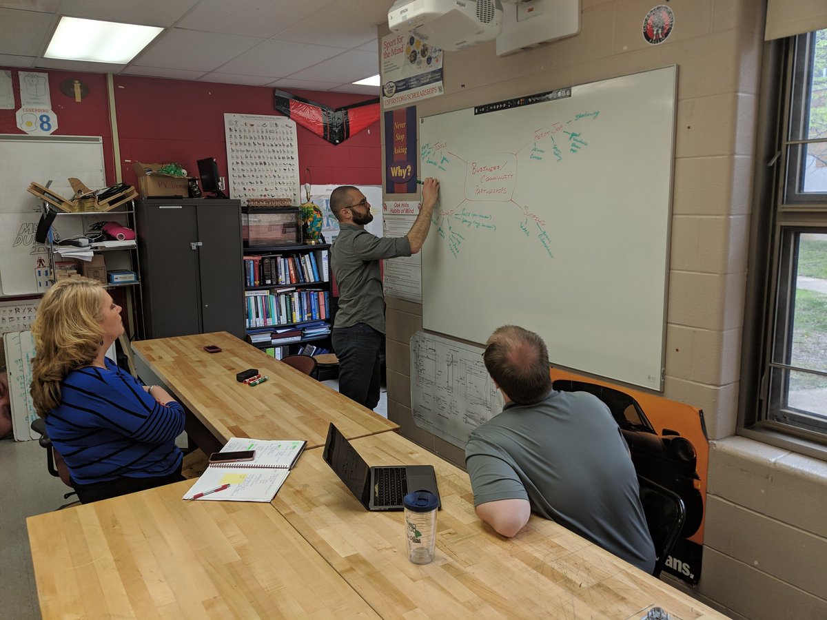 LongChristian's tweet image. Doing some mind mapping coming up with ideas for fundraising and business/community partnerships for team @ScotBot4284. #InnovationEngineering #HighlanderInnovation