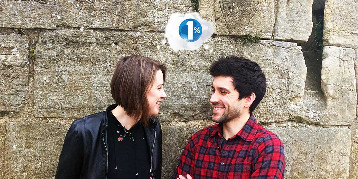 CKdistillery's tweet photo. Distillery founders Abbie &amp; Chris made it their mission to create premium sustainable spirits without a hefty environmental price tag. That's why Cooper King is proud to be a member of @1PercentFTP and support @ydmt in their work. #beonepercentbetter #onepercentfortheplanet https://t.co/LwkvZbgfGu