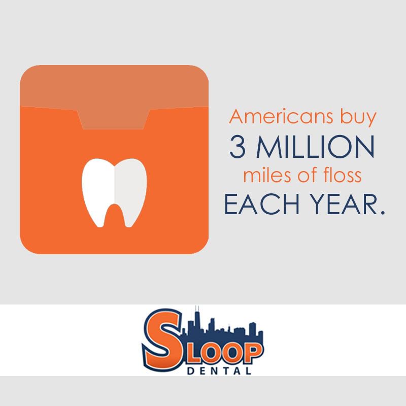 SloopDental's tweet image. Did you know: Americans buy over 3 Million miles of dental floss each year!
sloopdental.com