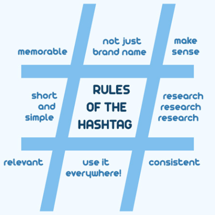 QuintelaChris's tweet photo. Do you know why hashtags are important in SEO? Are you just hashtagging with no purpose? Be sure to use relevant terms to your business. #SocialMediaMarketing #TwitterMarketing #HashtagRules #SEO #LucidLeverage https://t.co/WLI3OAaF6a https://t.co/2Vpv1sjT9m