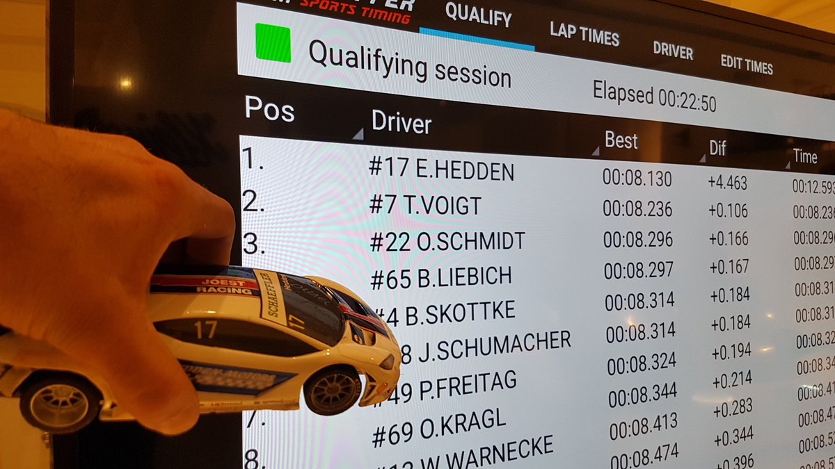 Pole für #JoestRacing #CityCup #VisionRCCO