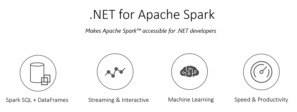 dotnet's tweet photo. We're bringing Apache Spark to .NET devs with .NET for Apache Spark. #SparkAISummit 
https://t.co/QJBouS8GMj https://t.co/gmAEfZoOwi