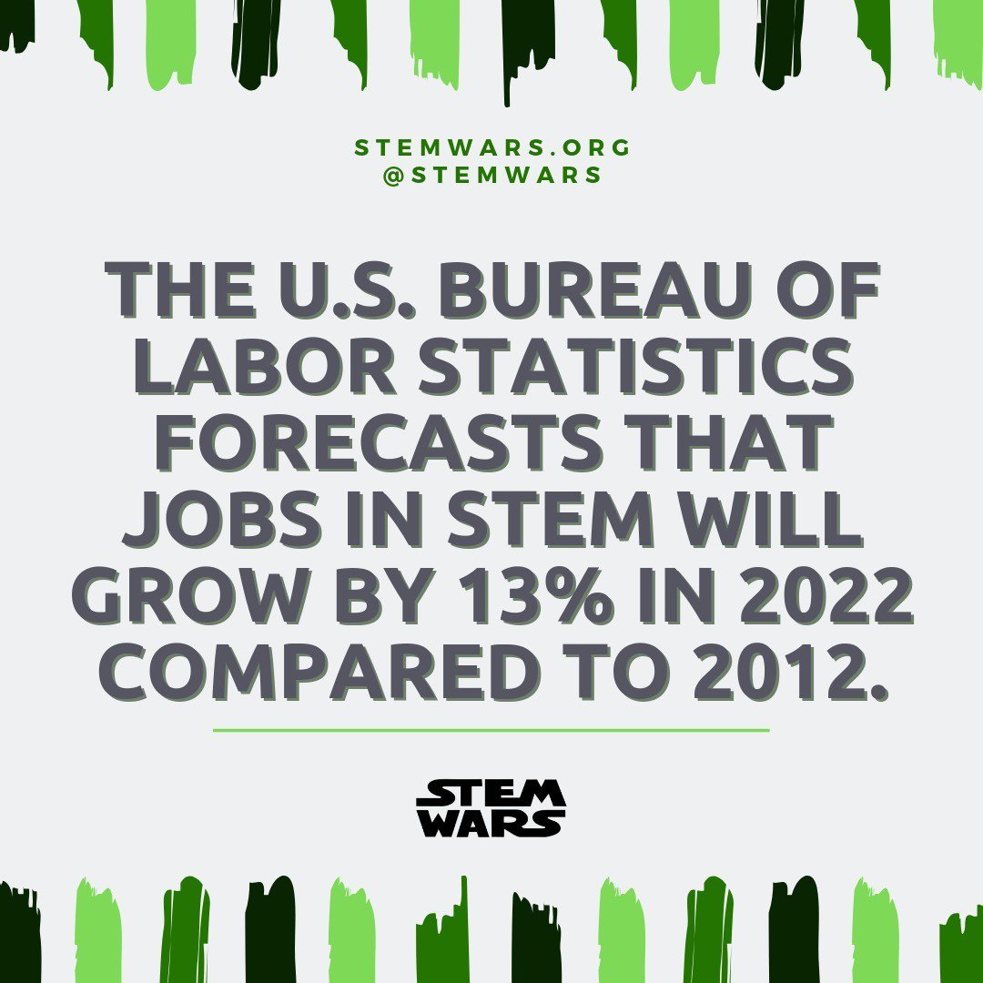 Stem Wars tweet media