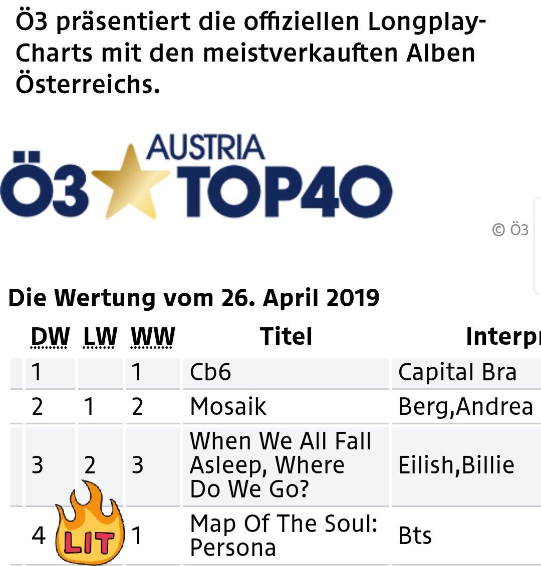 capital bra cb6 titel capital bra cb6 titel