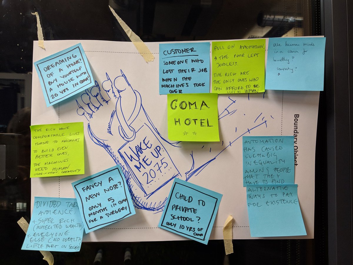 Had a blast at a @futurice #speculativedesign workshop tonight - our future didn't look too bright though...(also we kept reimagining scifi movie plots 😂) #futureforecasting #criticaldesign #designfiction #scifi