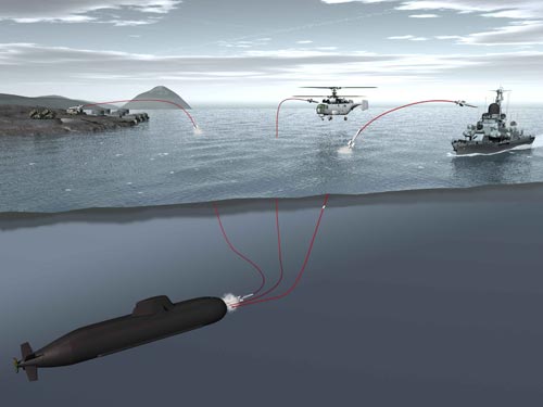 Soerings's tweet image. How long before ASW helicopters are a thing of the past? 
#IDAS #Type212 #submarines
