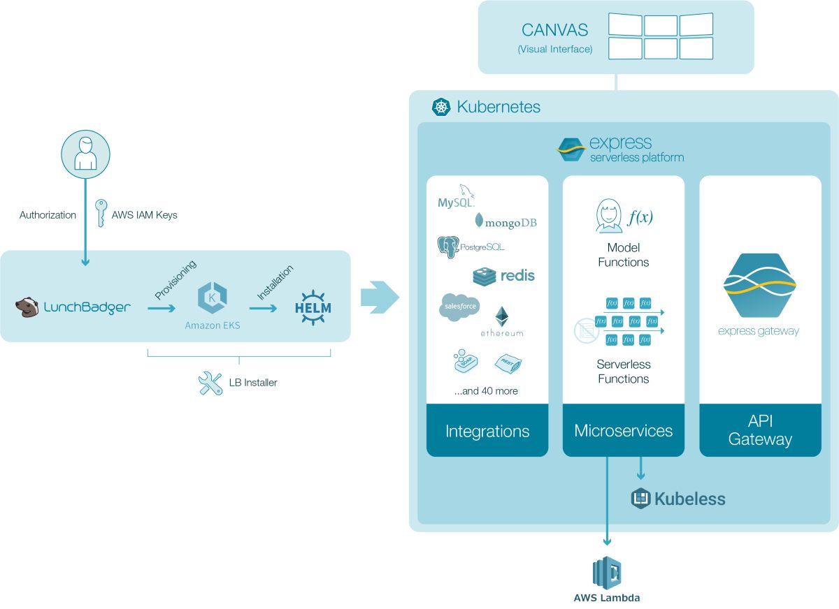 Craig Milroy tweet media
