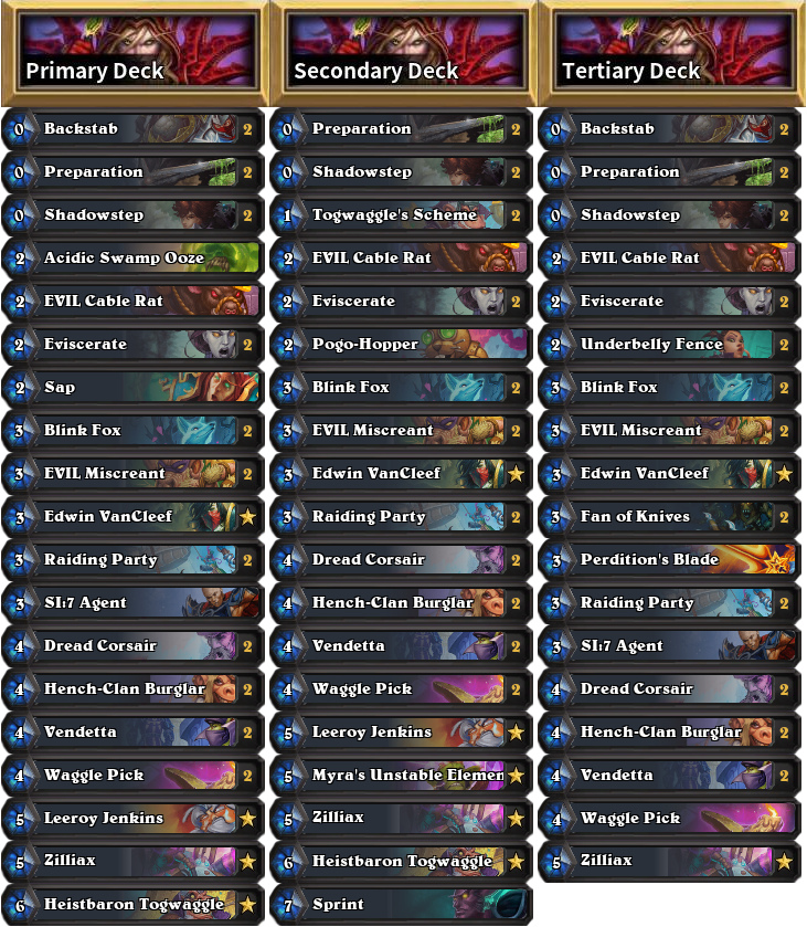 hs_Pasca's tweet image. Myracle Rogue specialist @Iner_hs wins Hearthstone Masters Qualifier #212.