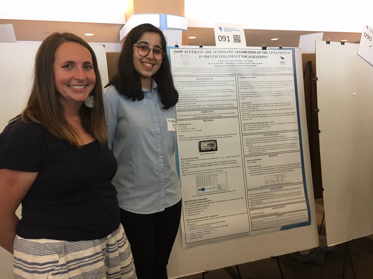 UNCPsych's tweet photo. We had so much fun seeing our @unc_our #unccur2019 psychology and neuroscience posters today! Here are just a few photos of some of our awesome students! https://t.co/zQrpOc3VRO
