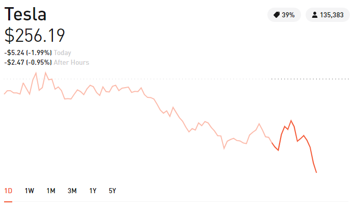 ElonTimes tweet media