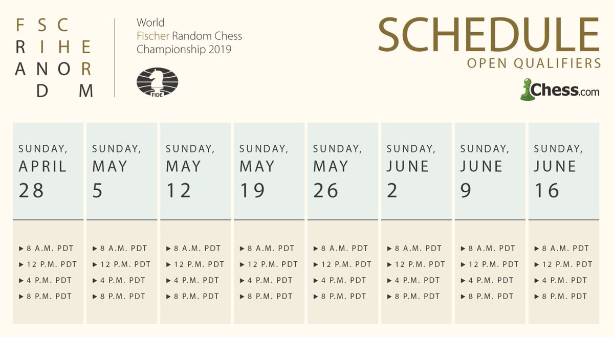 International Chess Federation tweet media