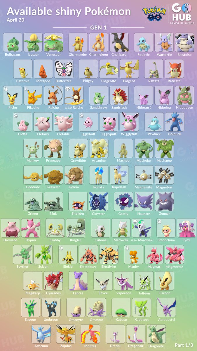 Couple Of Gaming Ar Twitter Hey Guys We Finally Managed To Get A Shiny List Done For All Currently Available Shinypokemon We Will Try Our Best To Continuously Update The List