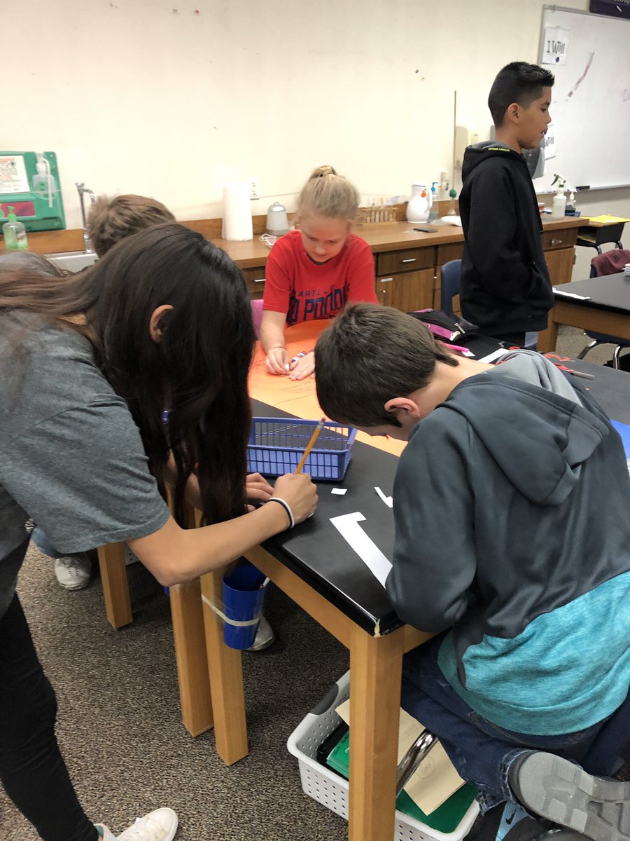 Lauriegillilan1's tweet photo. #CISclassact ROCKIN STAAR REVIEW overview sort https://t.co/qZiOzOcodf