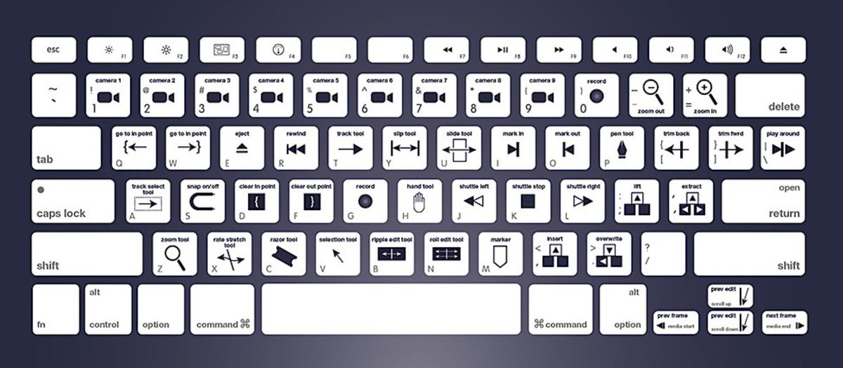 adobe premiere keyboard shortcuts location