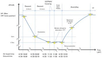 Ver imagen en Twitter