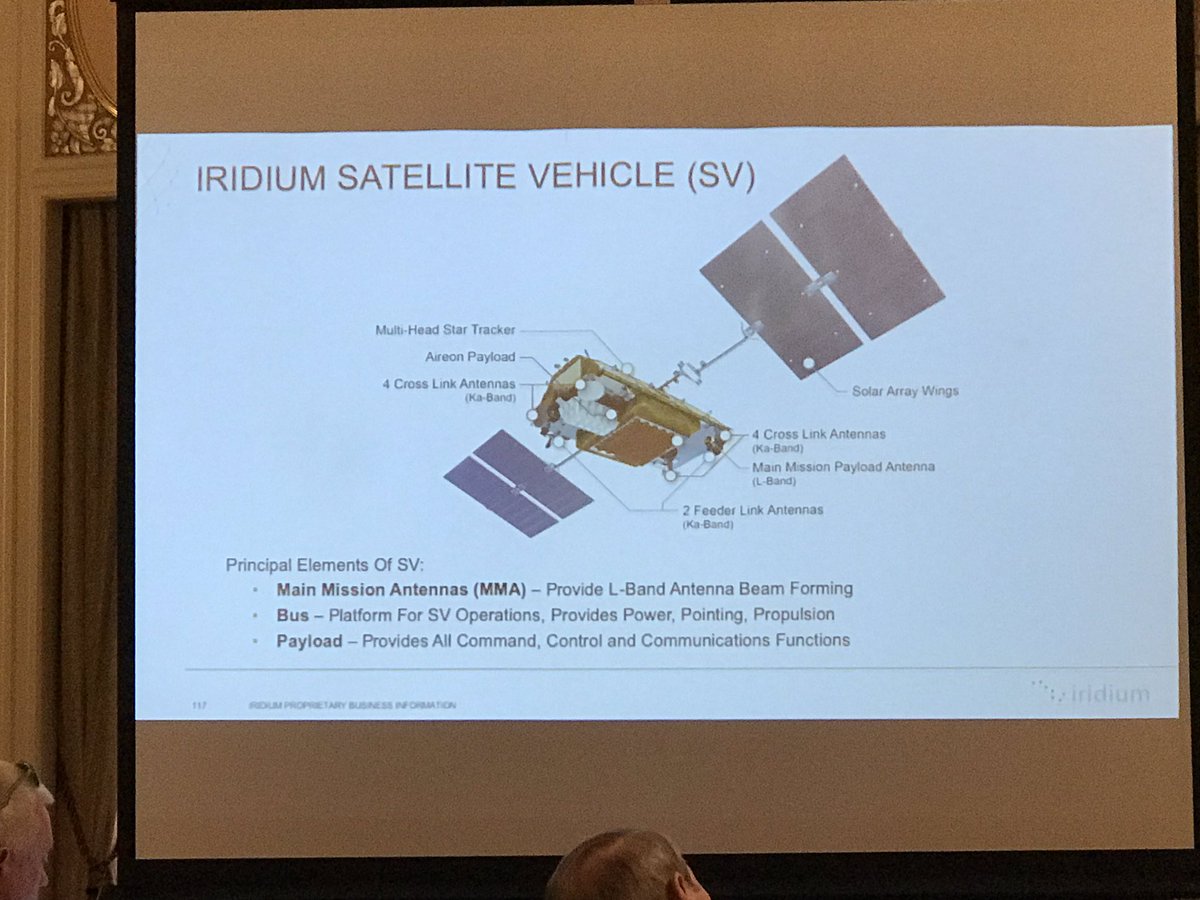 High altitude selfie drone