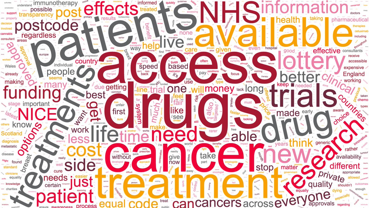 ICR_London's tweet photo. BREAKING: New ICR manifesto calls for action on cancer drug access. Our accompanying survey of >1,000 cancer patients finds that many face barriers in receiving the latest treatments. 

Read more: https://t.co/BsccuzDmOP

#DrugAccess https://t.co/OHrF2WeZJR