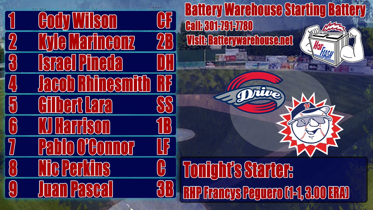 HagerstownSuns's tweet photo. We fell 6-4 in game 1, but now it's time to rebound in game 2. Here's the #StartingBattery we're going with #SunsRising: https://t.co/K5fvqiCsBe