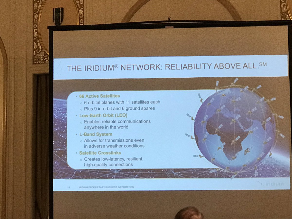 Everywhere in 14 grams