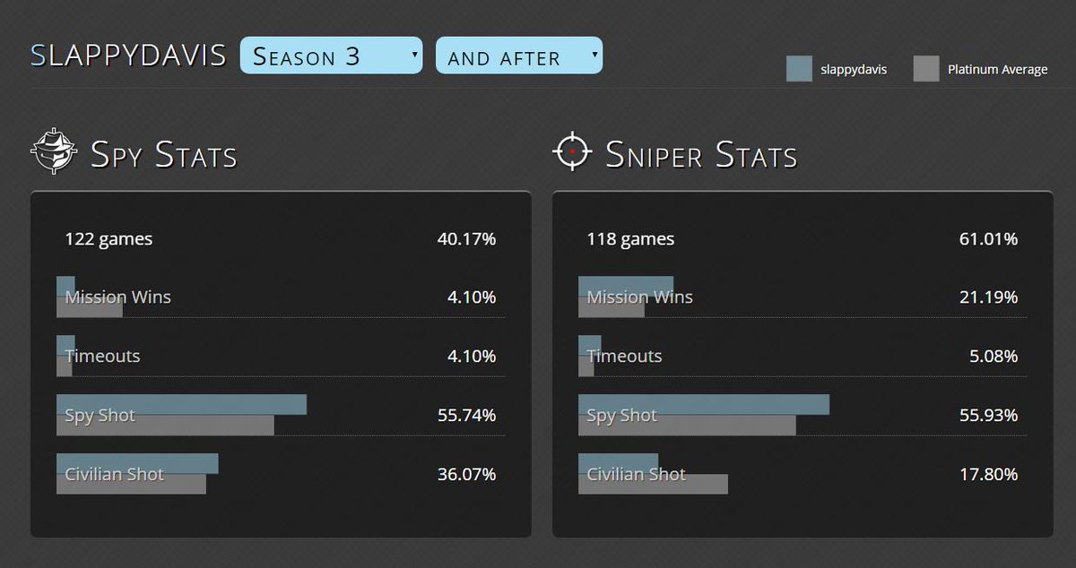 SpyParty Fans tweet media