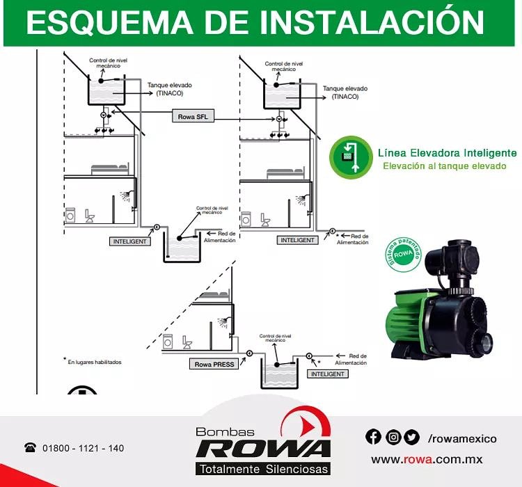 ROWAMX's tweet photo. El cuarto de baño es el lugar que más consumo de agua requiere, utilizando productos ROWA no solo garantizas un mayor confort sino que puedes tener más ahorro de agua. https://t.co/or9e1u6OBo